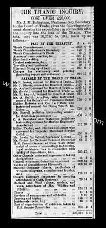 Newspaper published details of the costs of the Titanic Inquiry.